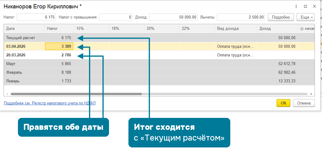 Расшифровка налога по датам получения дохода в 1С:ЗУП: строка «Текущий расчет» 6 175, ниже 03.04.2026 – 3 389 и 20.03.2026 – 2 786