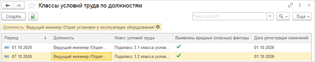 Список «Классы условий труда по должностям»: у должности ведущего инженера с 01.10.2026 подкласс 3.1, с 07.10.2026 подкласс 3.2